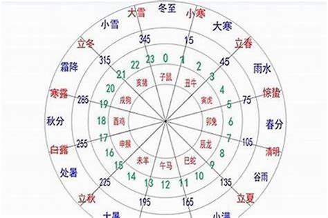 八字土太旺|八字中的五行土该如何理解 八字五行土旺的人忌讳什么